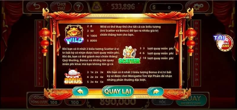 Nắm rõ biểu tượng và quỹ thưởng