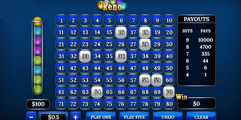 Game nhanh Keno tại nhà cái xanh chín VB777 – Trò chơi may mắn, thưởng lớn 2 Cược theo khoảng số dự đoán con số được rút ra